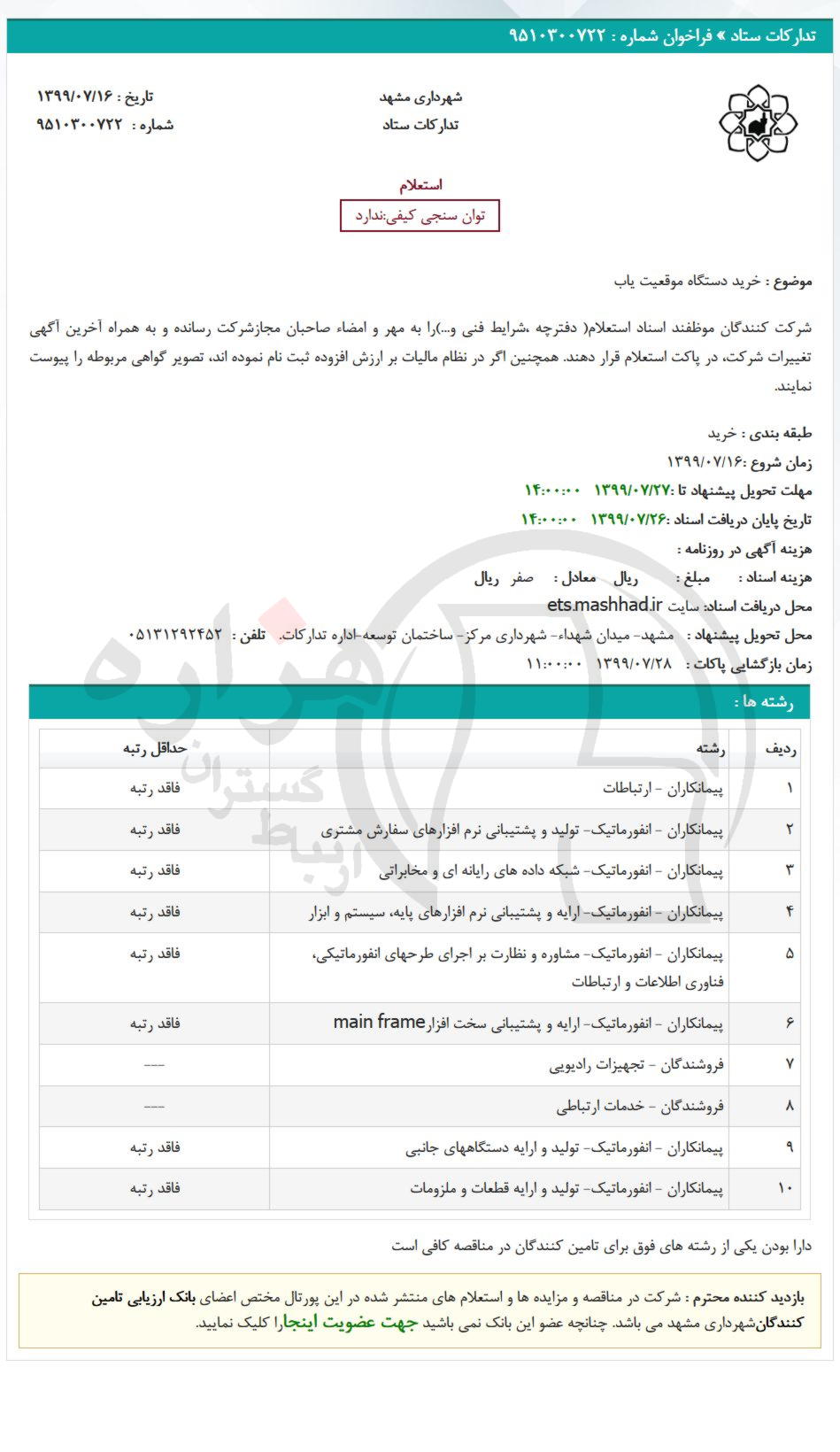 تصویر آگهی