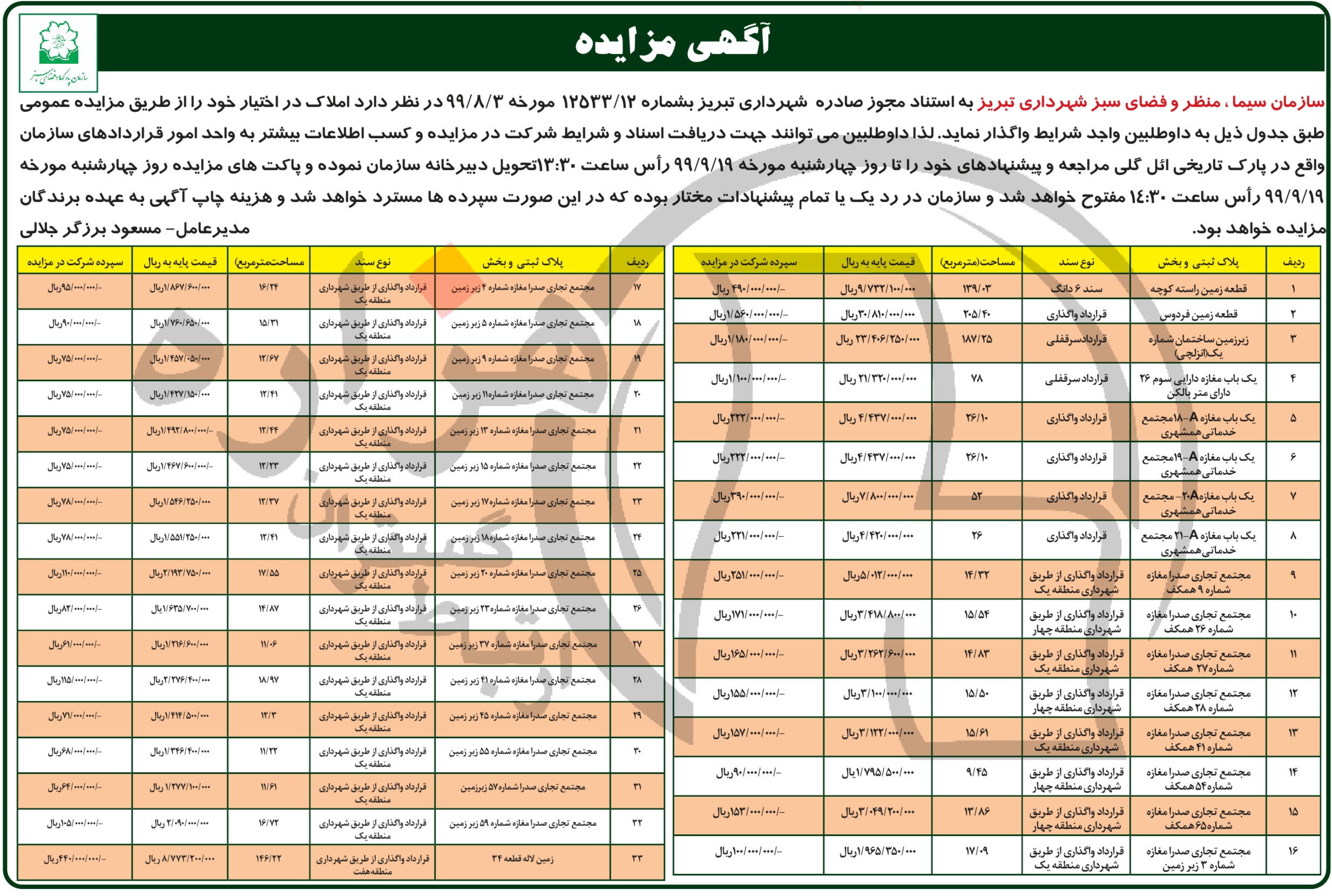 تصویر آگهی