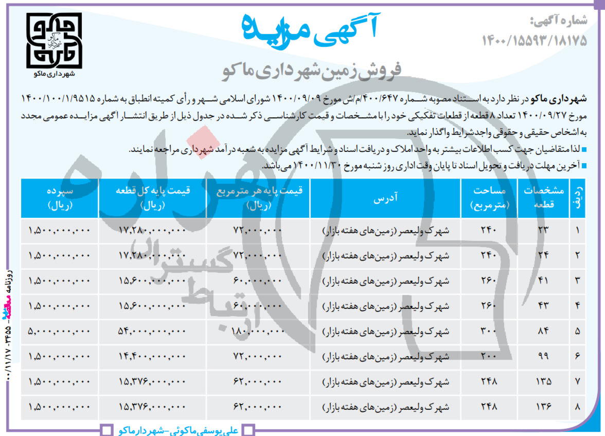 تصویر آگهی