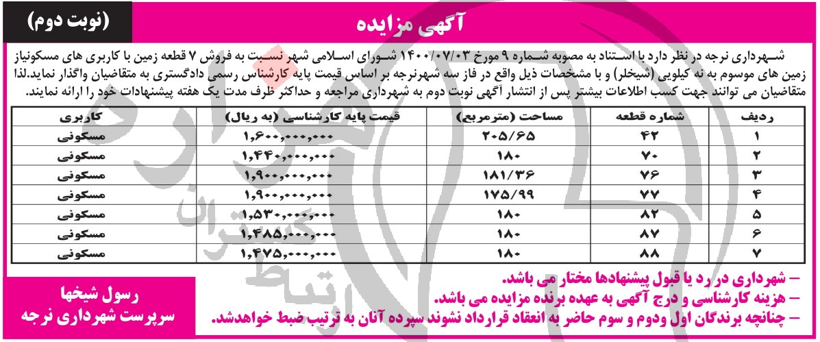 تصویر آگهی