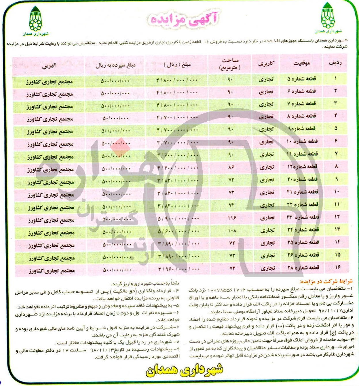 تصویر آگهی