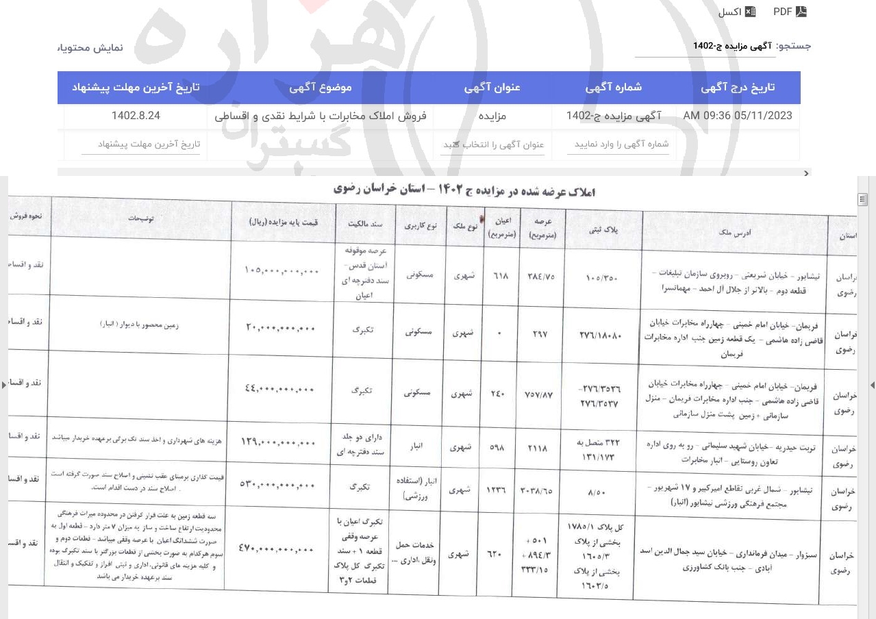 تصویر آگهی