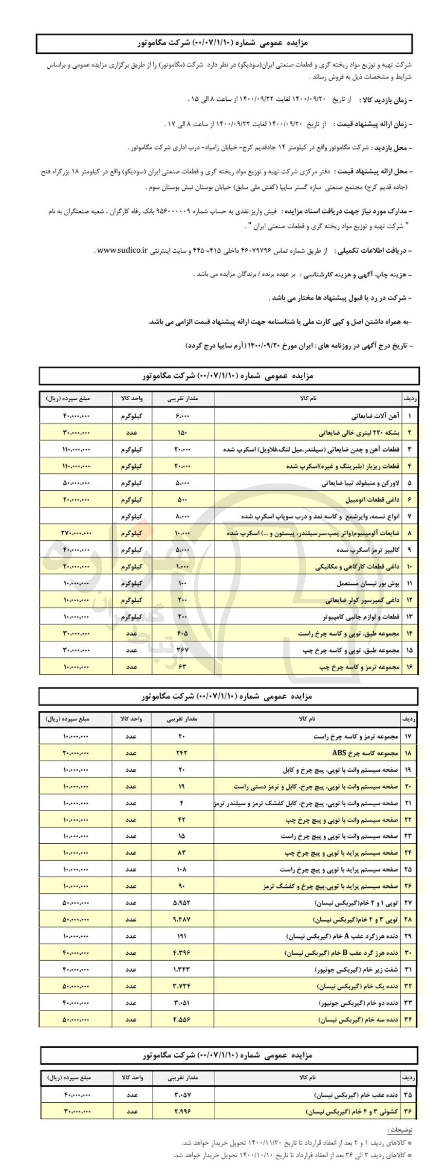 تصویر آگهی