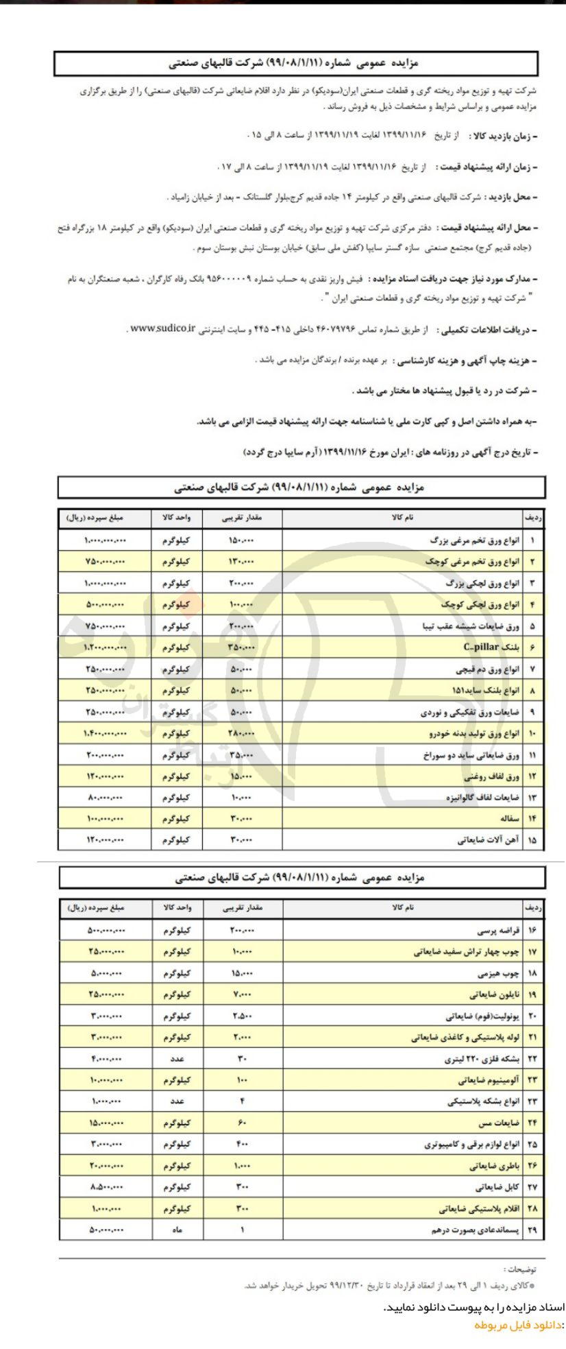 تصویر آگهی