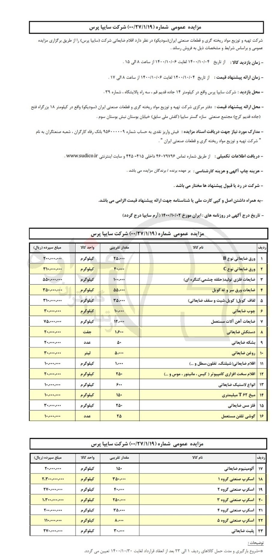 تصویر آگهی