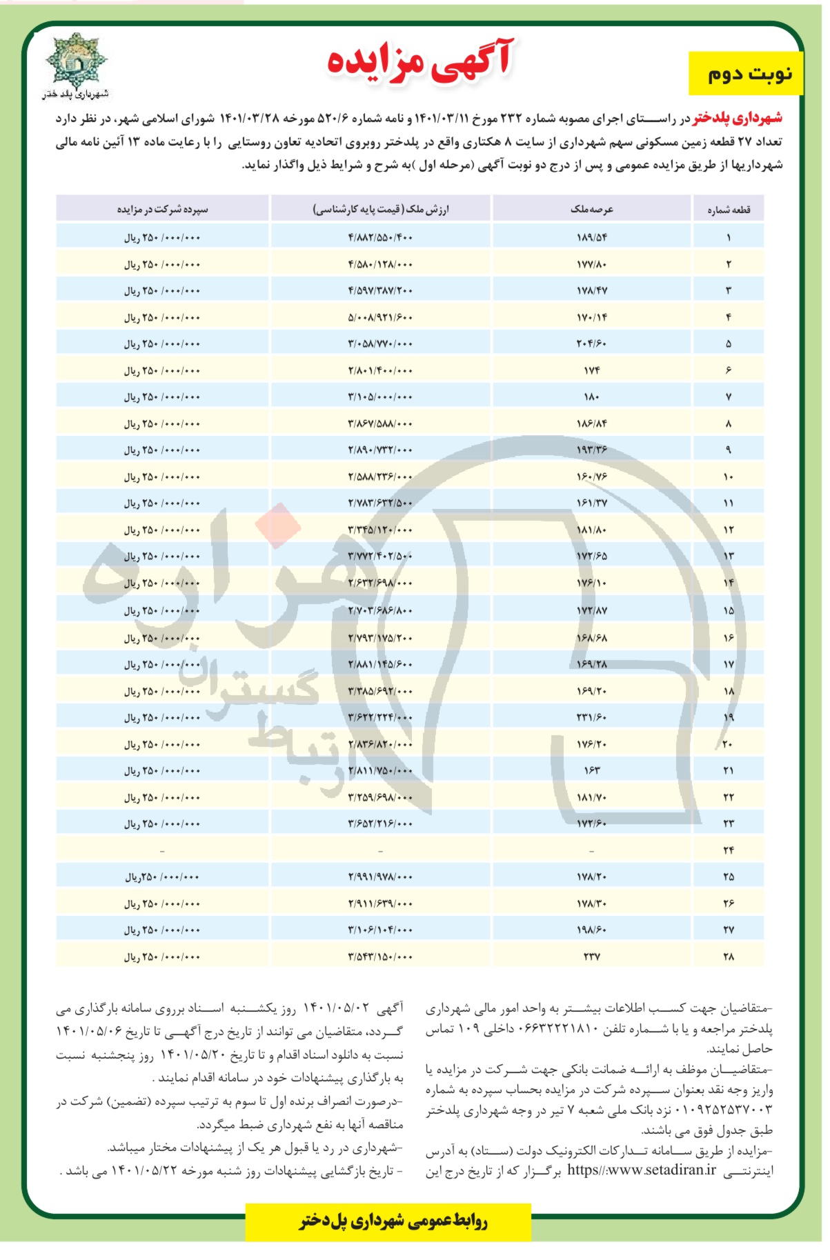 تصویر آگهی