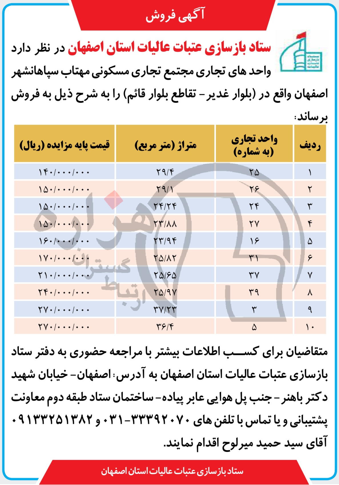 تصویر آگهی