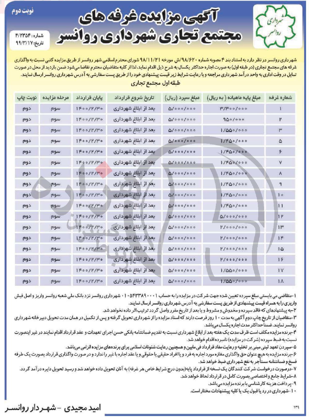 تصویر آگهی