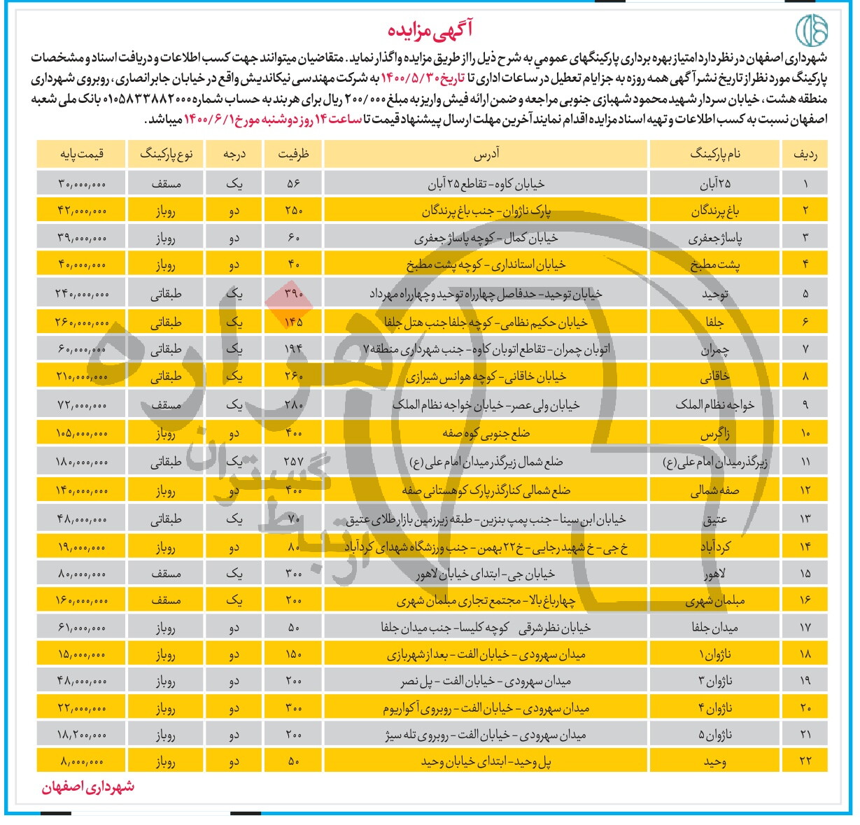 تصویر آگهی