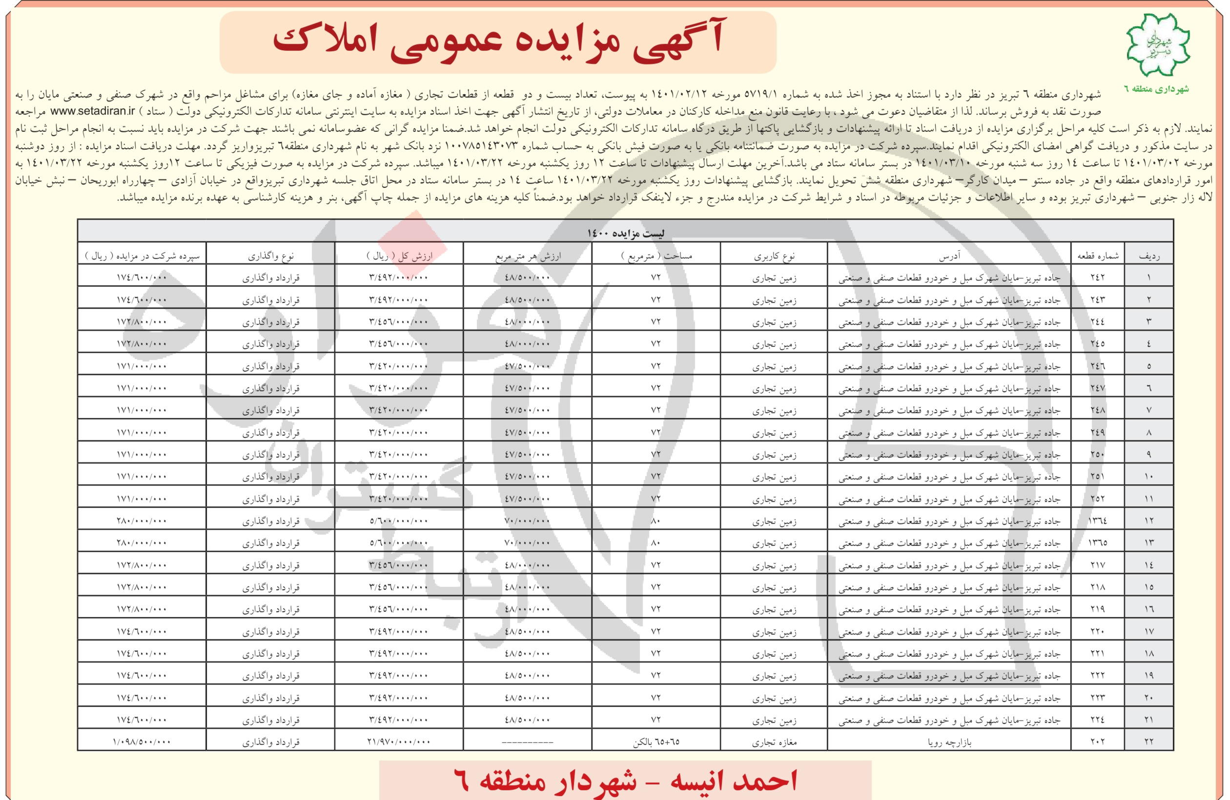 تصویر آگهی