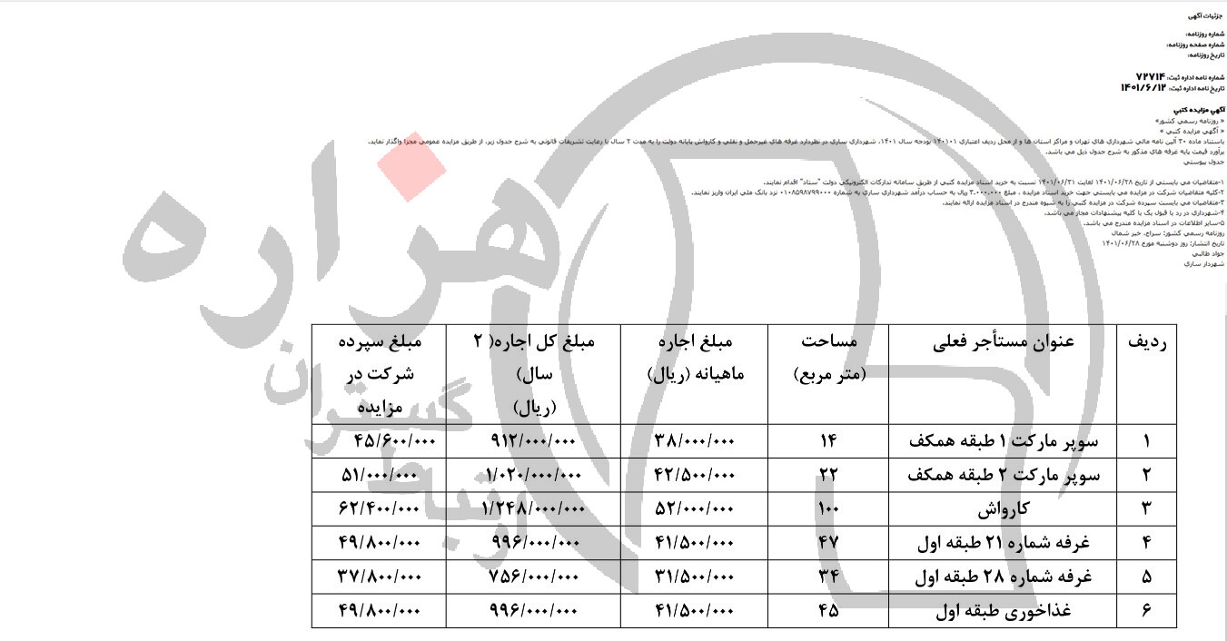 تصویر آگهی