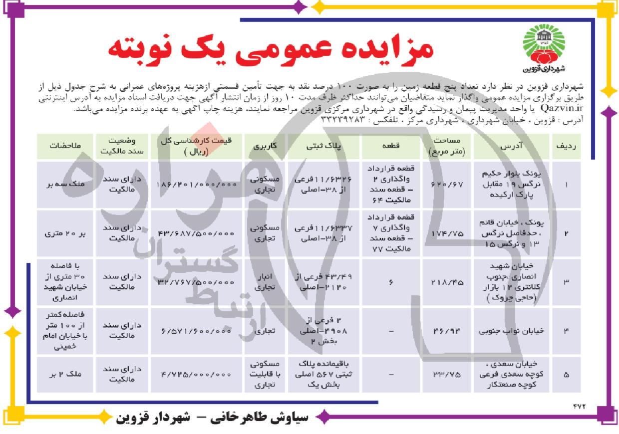 تصویر آگهی