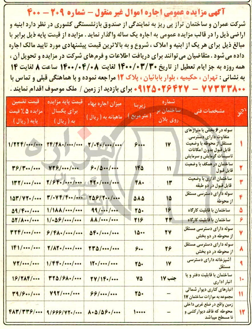 تصویر آگهی