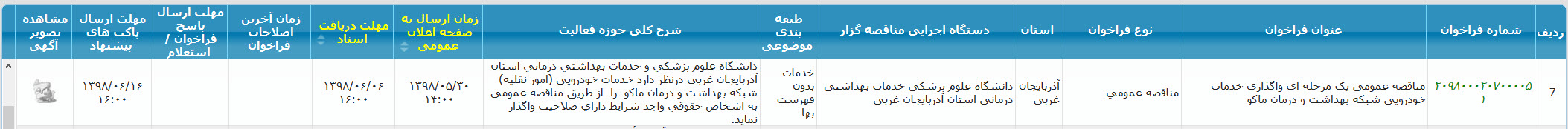 تصویر آگهی