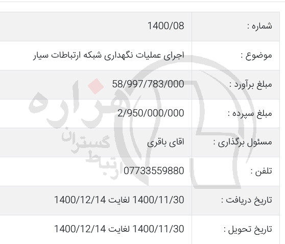 تصویر آگهی