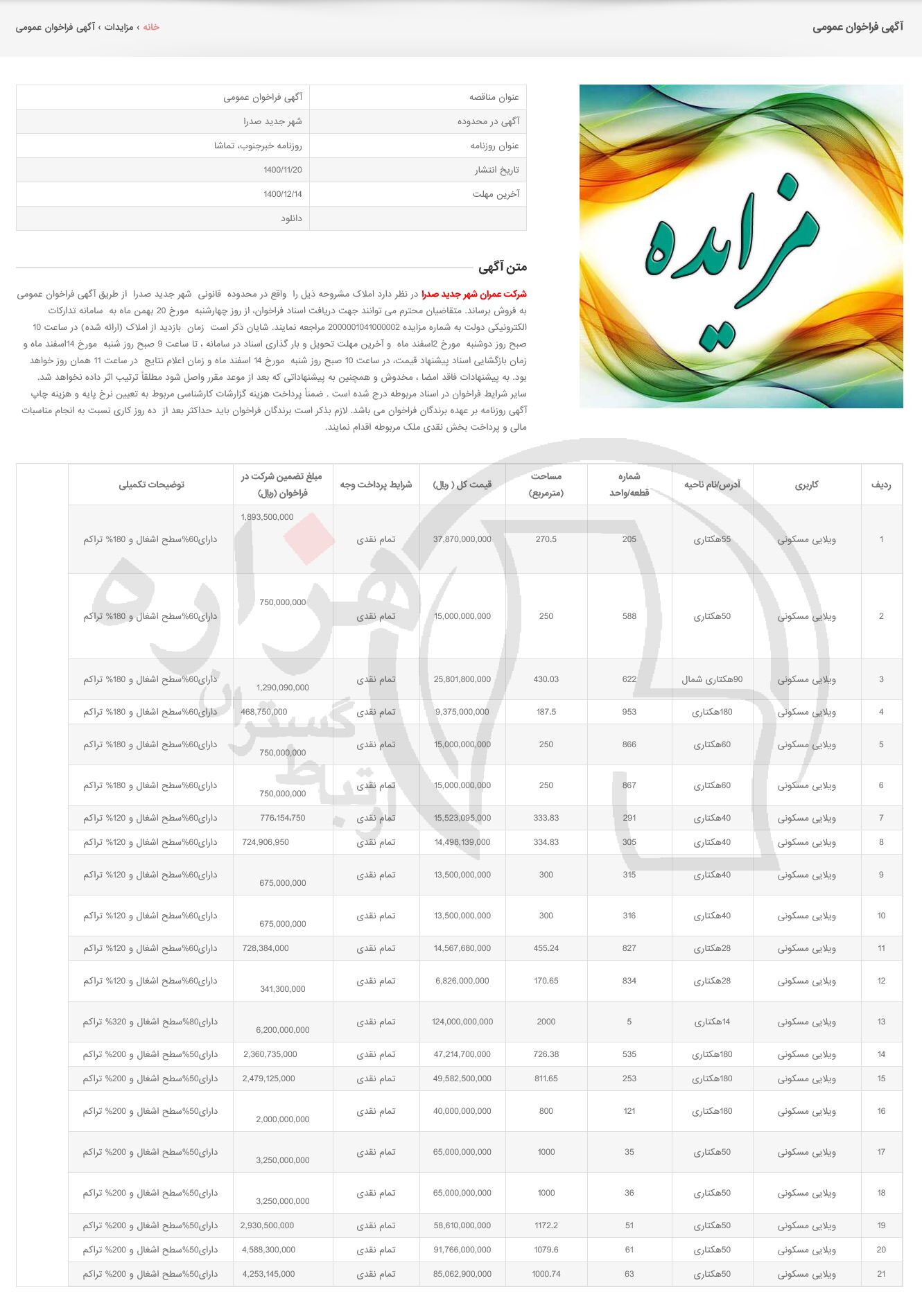 تصویر آگهی