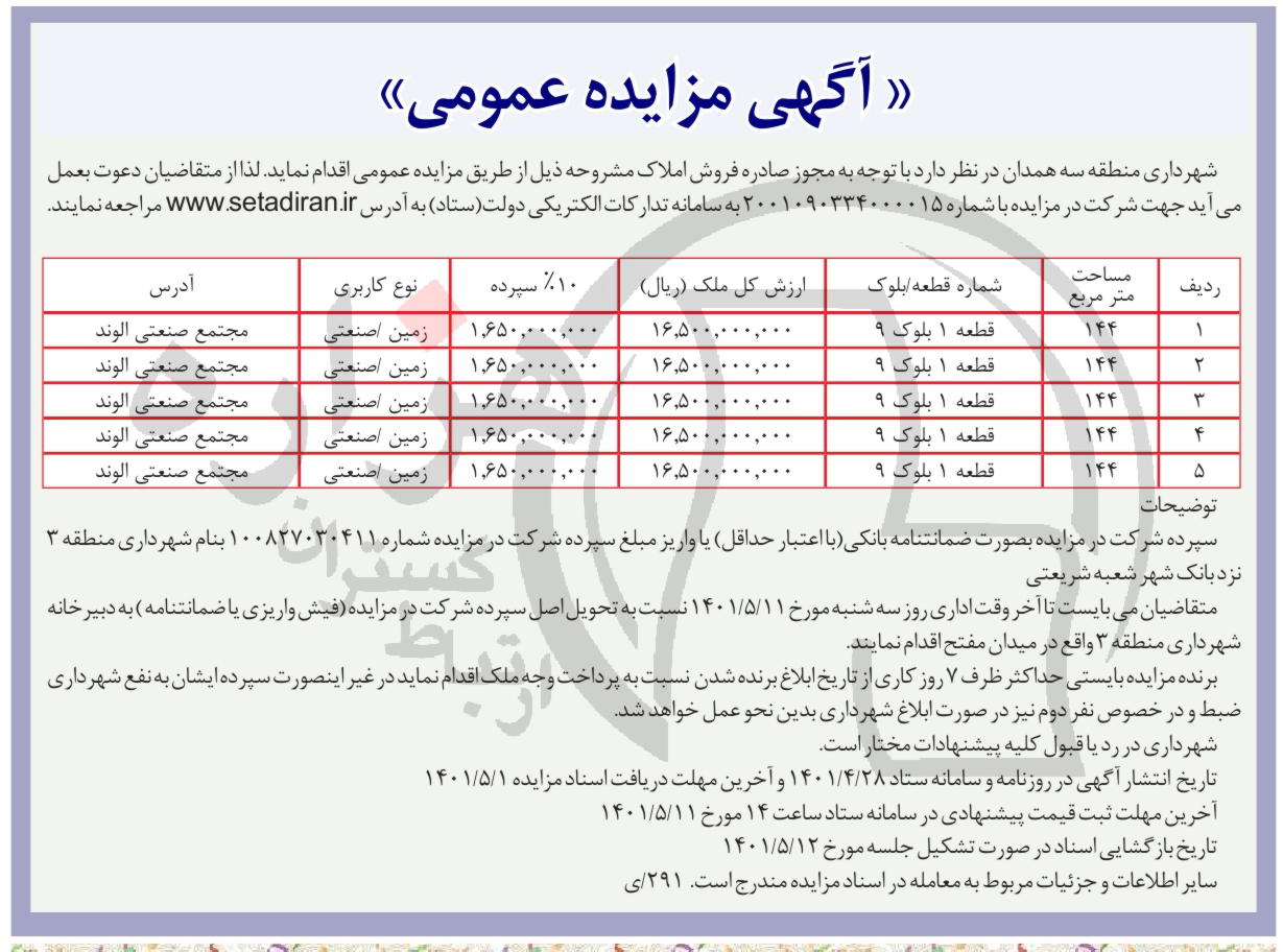 تصویر آگهی