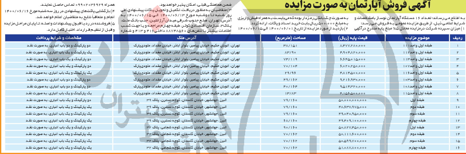 تصویر آگهی