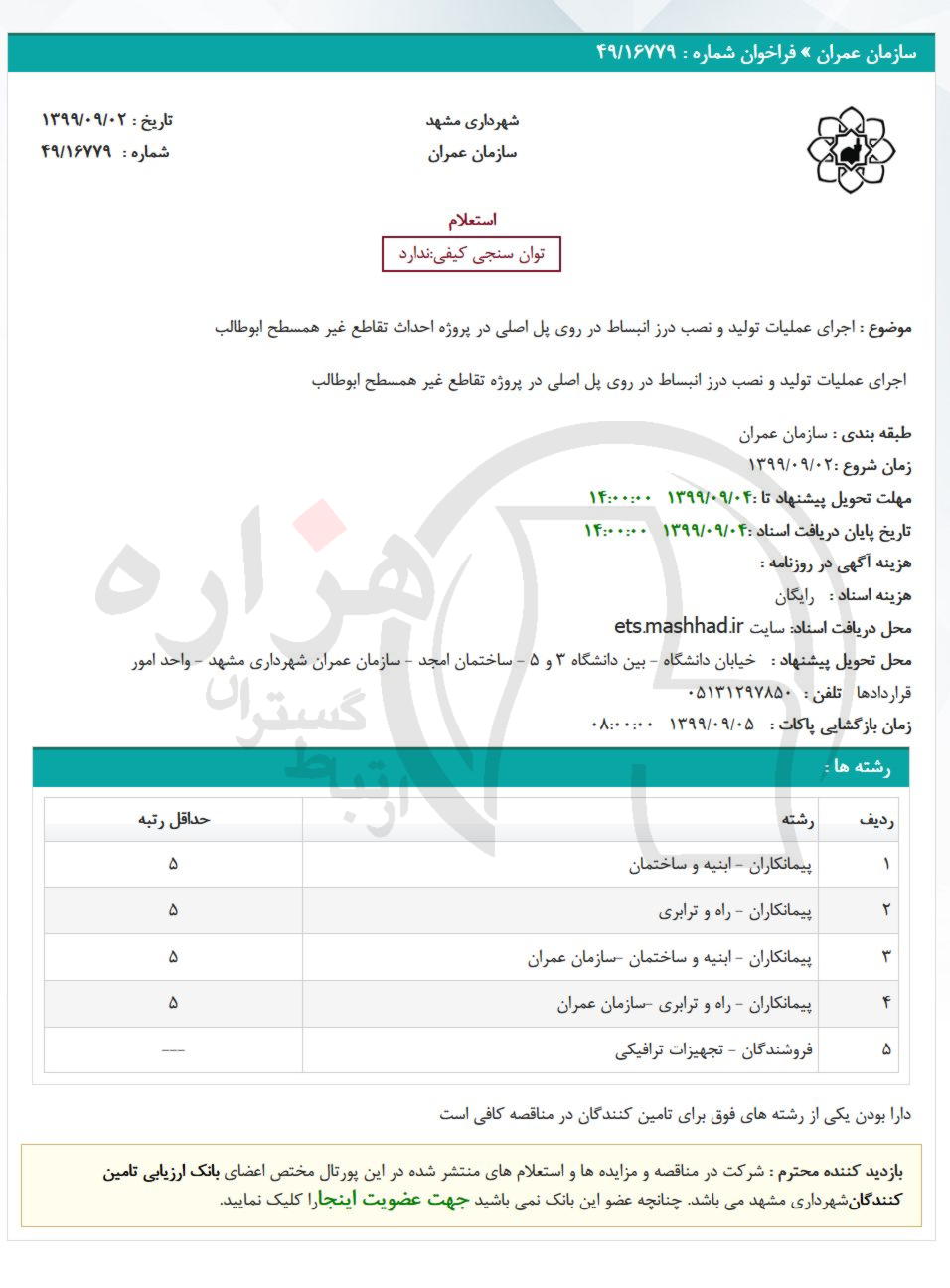 تصویر آگهی