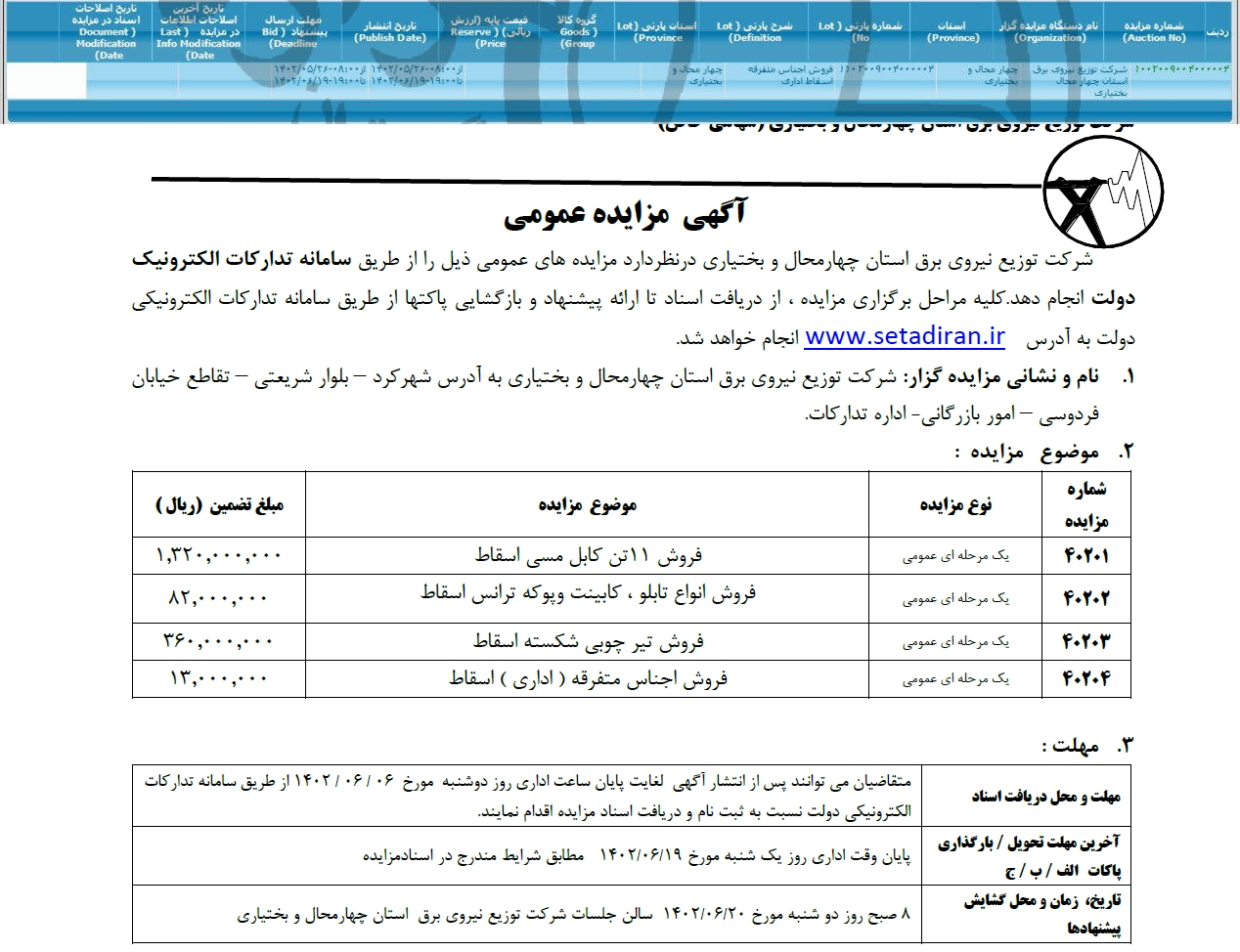 تصویر آگهی