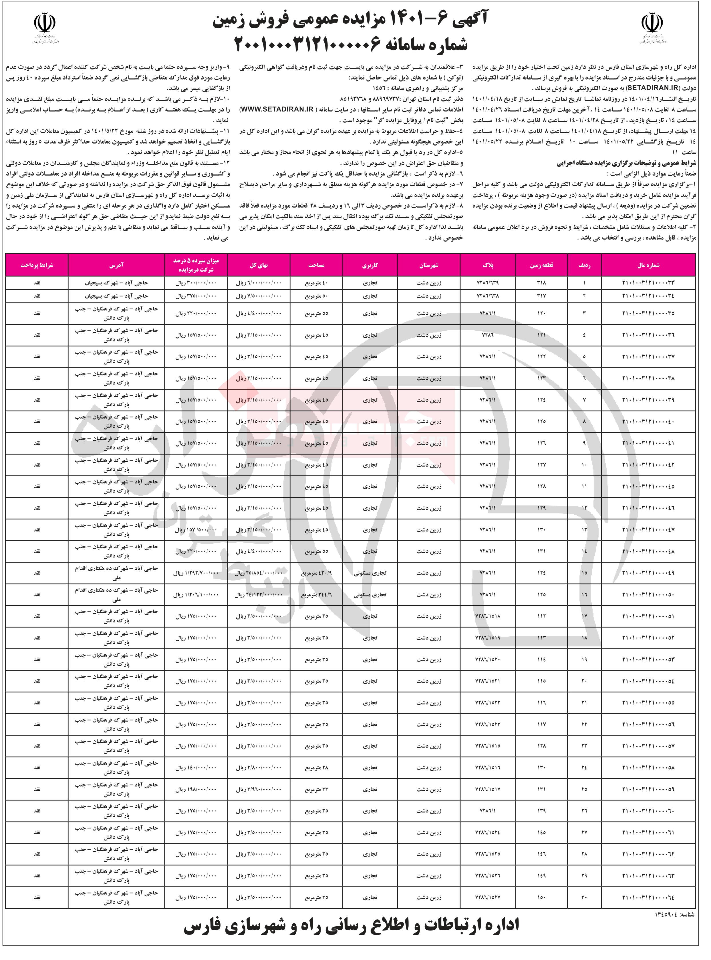 تصویر آگهی