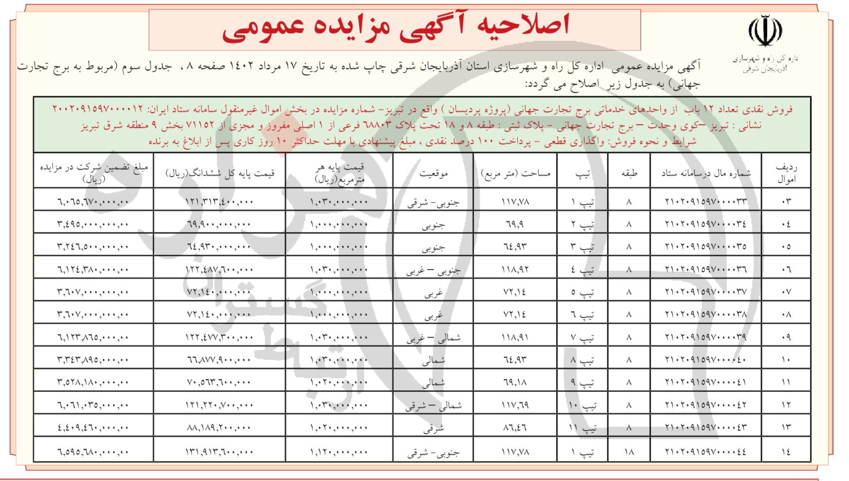 تصویر آگهی