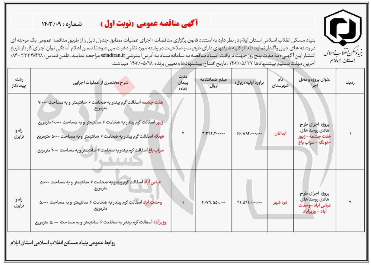 تصویر آگهی