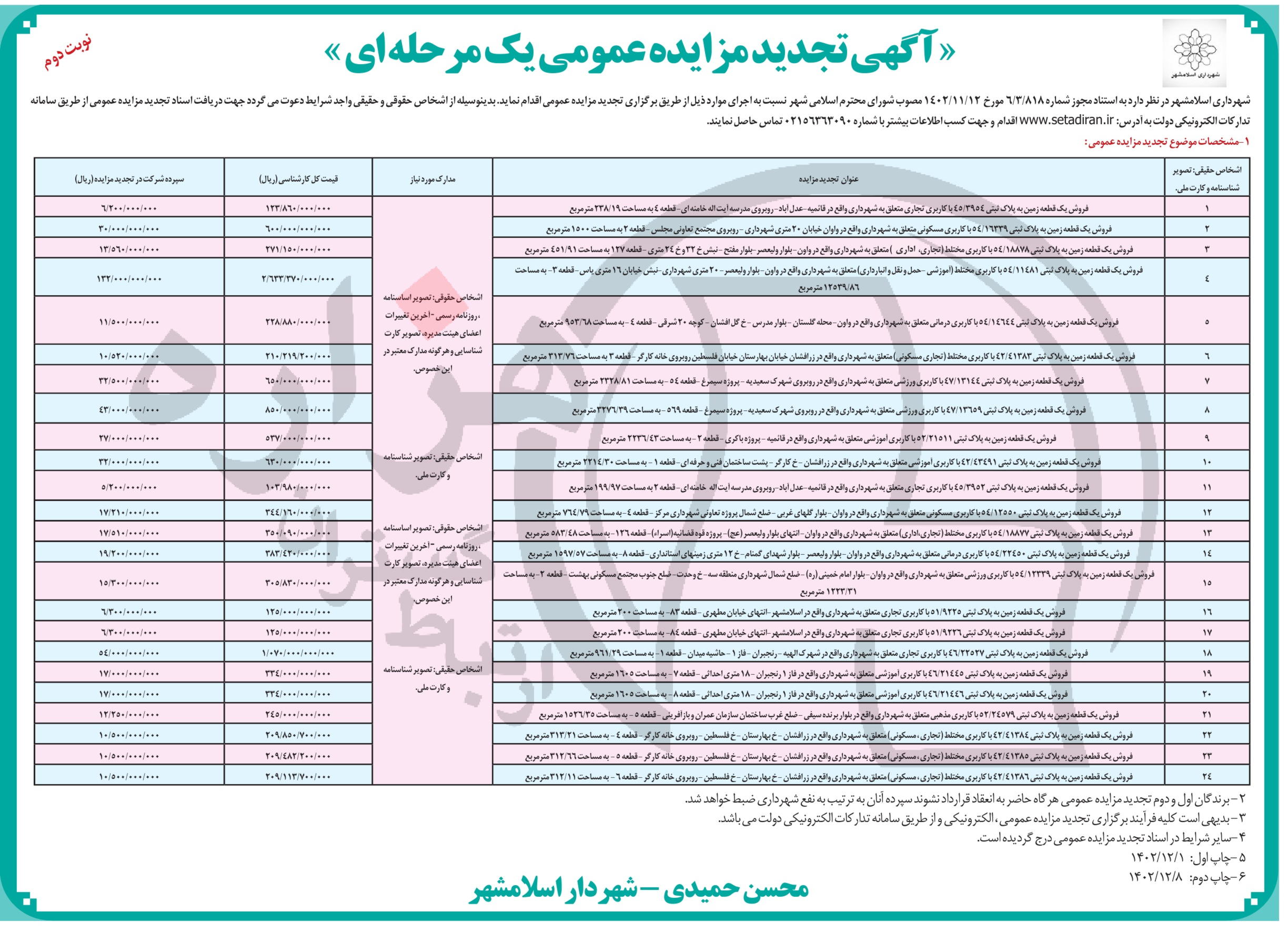 تصویر آگهی