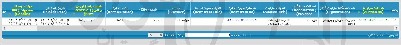 تصویر آگهی