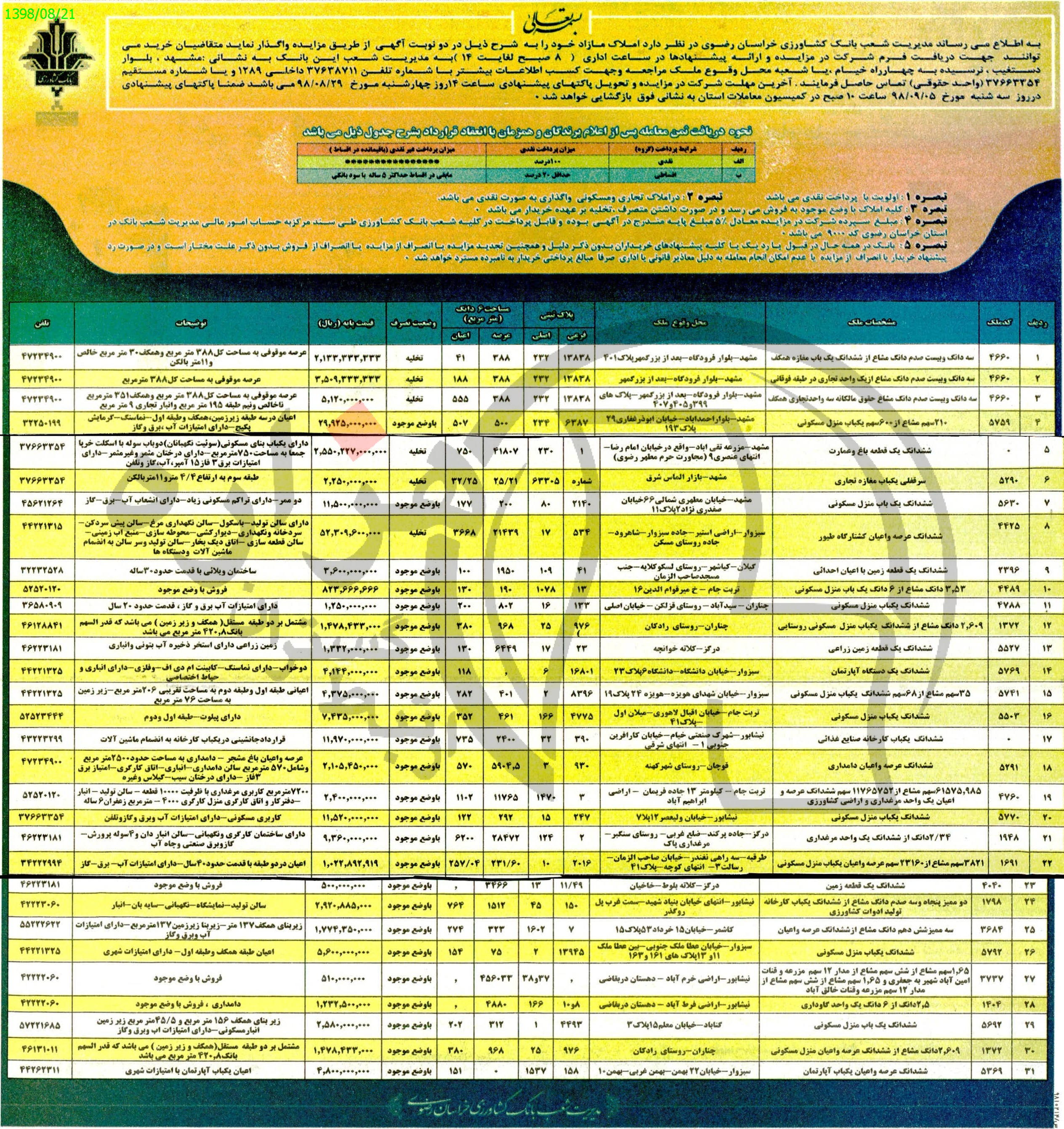 تصویر آگهی