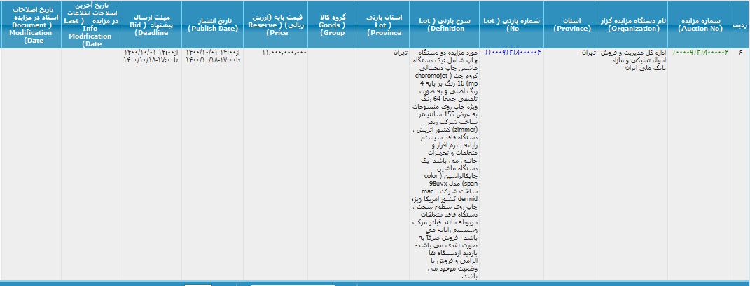 تصویر آگهی