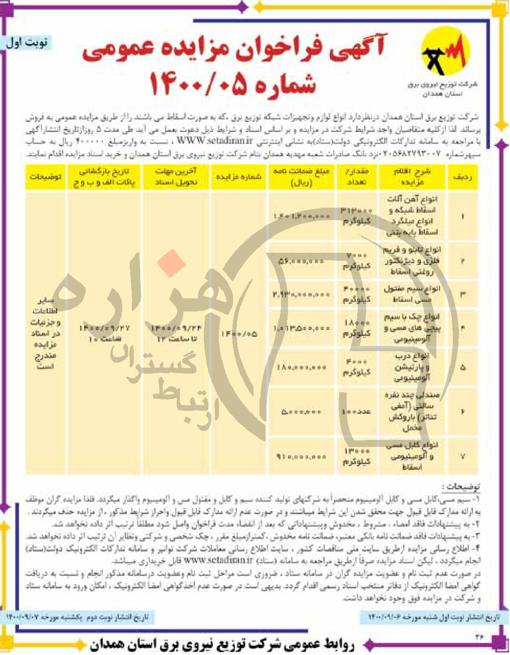 تصویر آگهی