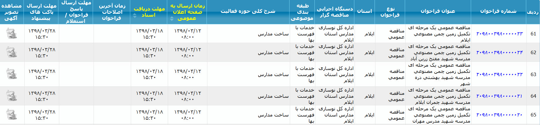 تصویر آگهی