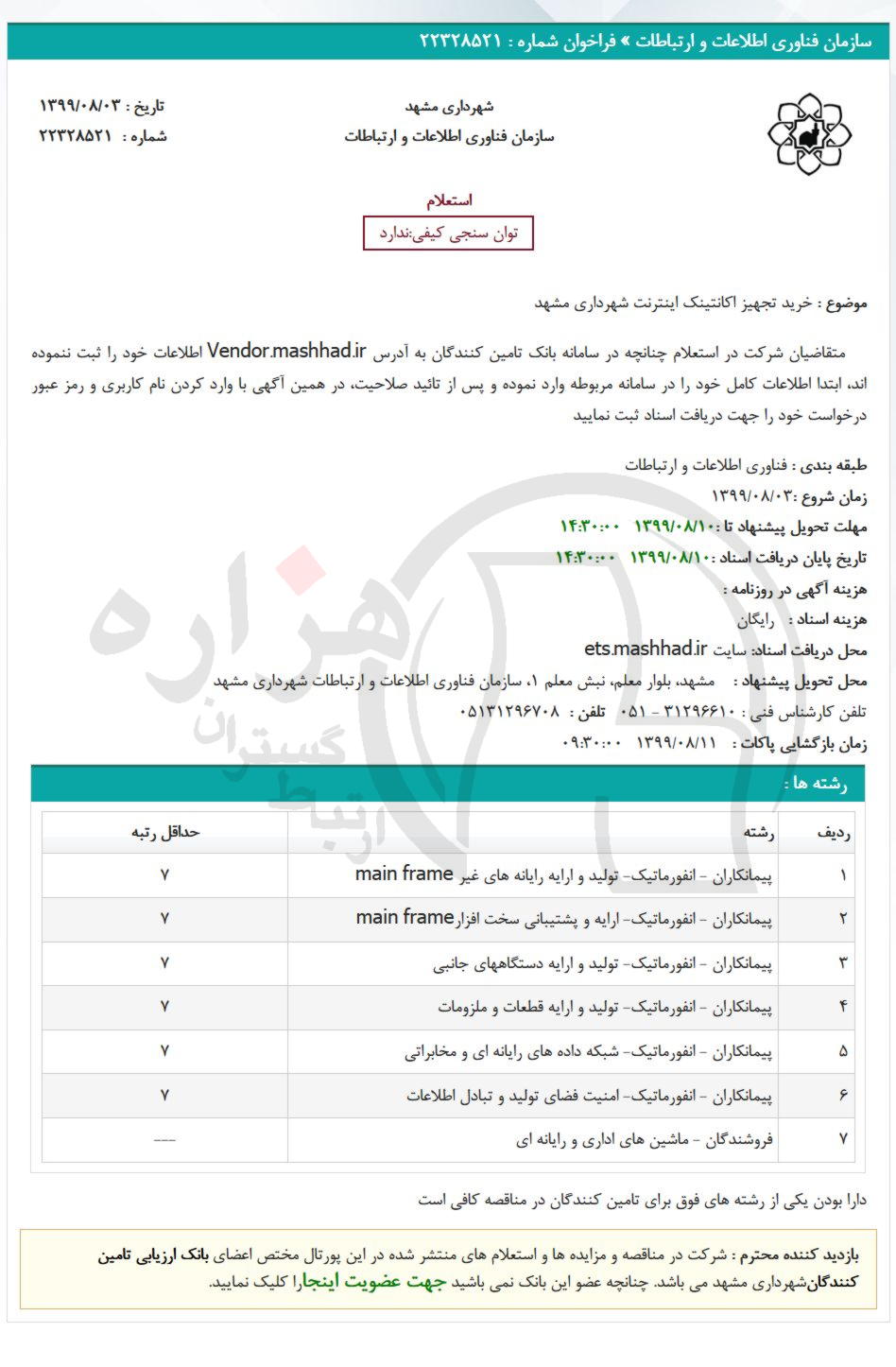 تصویر آگهی