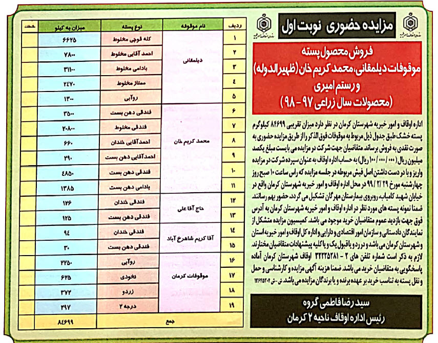 تصویر آگهی