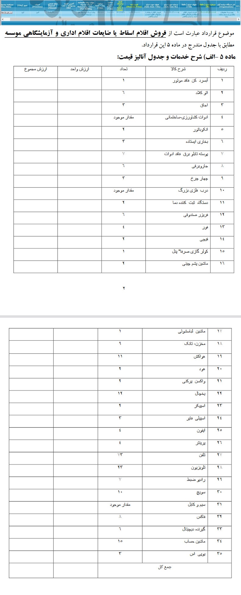 تصویر آگهی