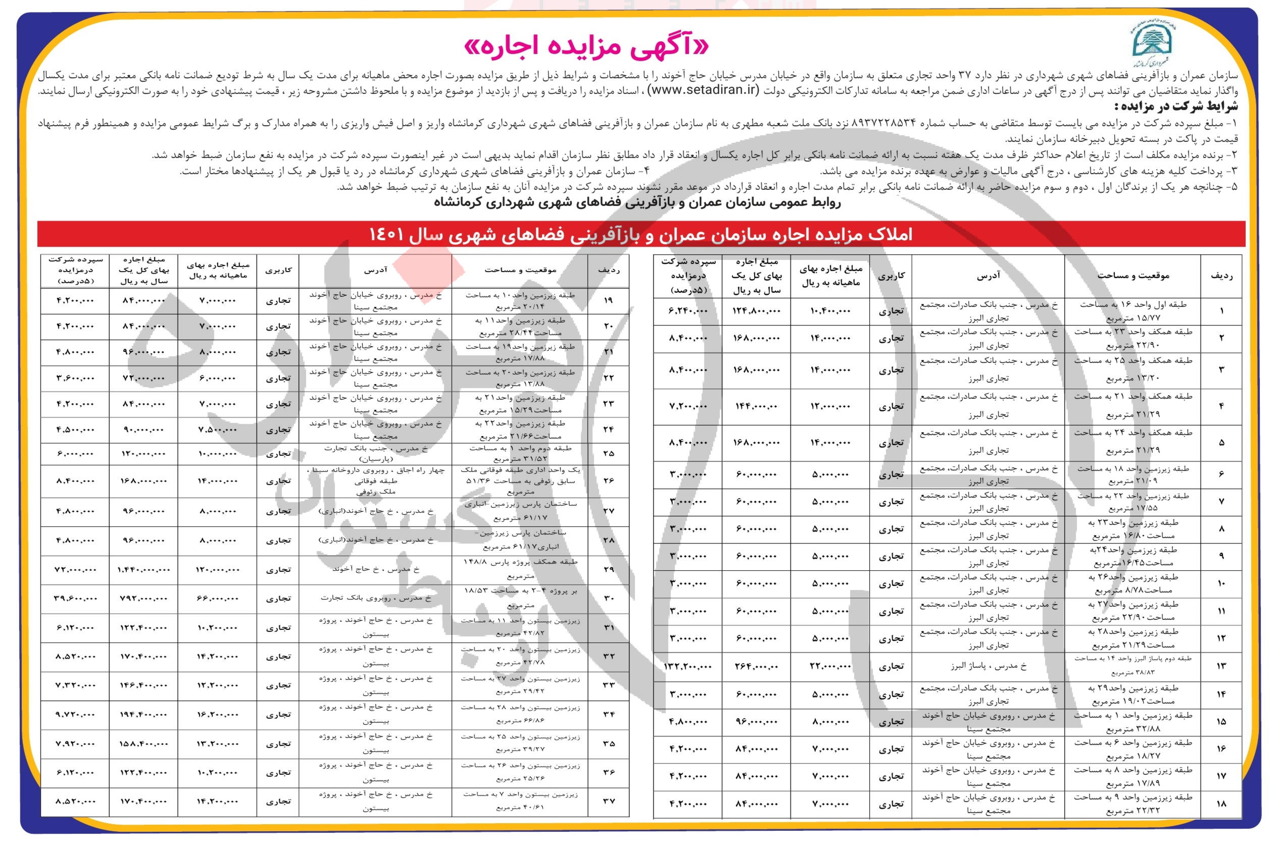 تصویر آگهی