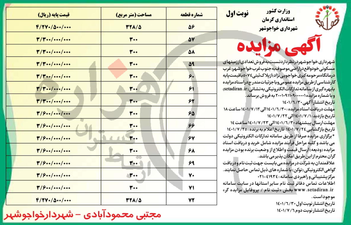 تصویر آگهی