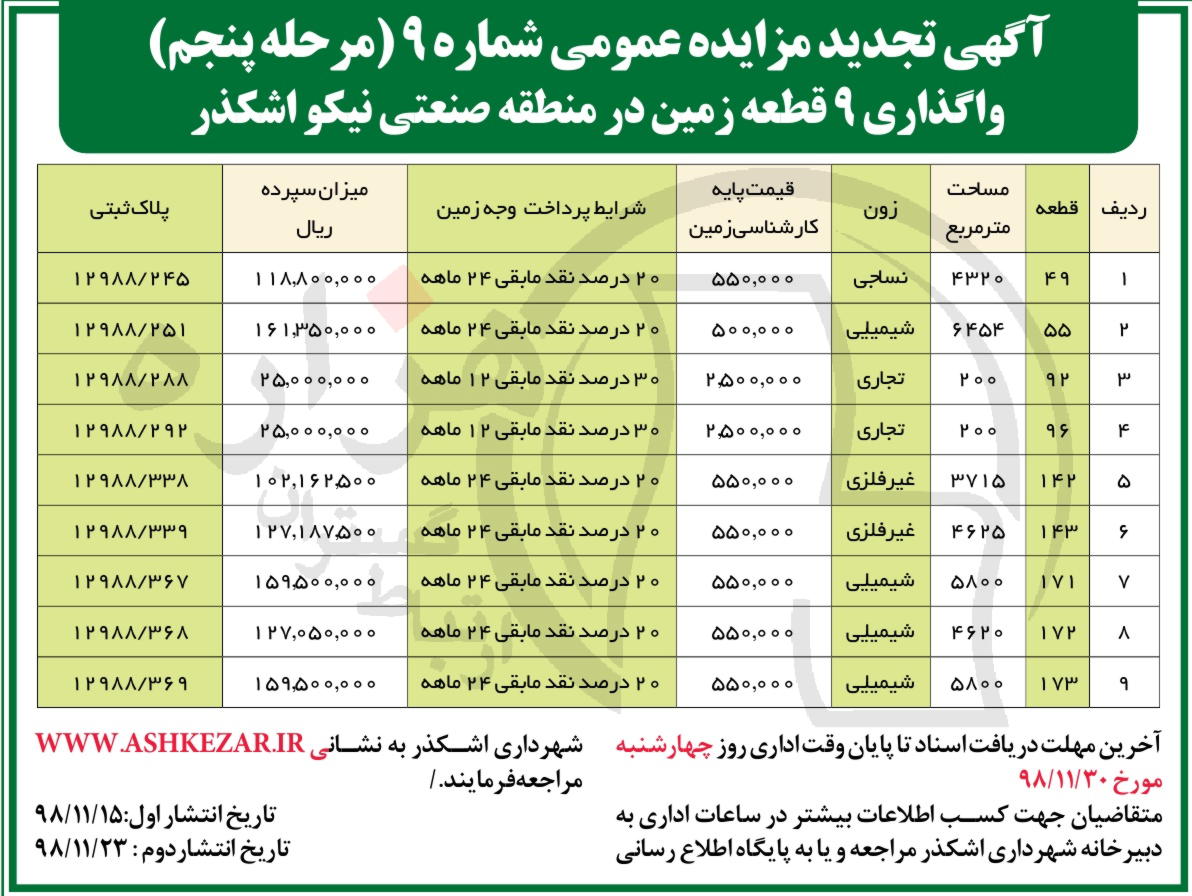 تصویر آگهی