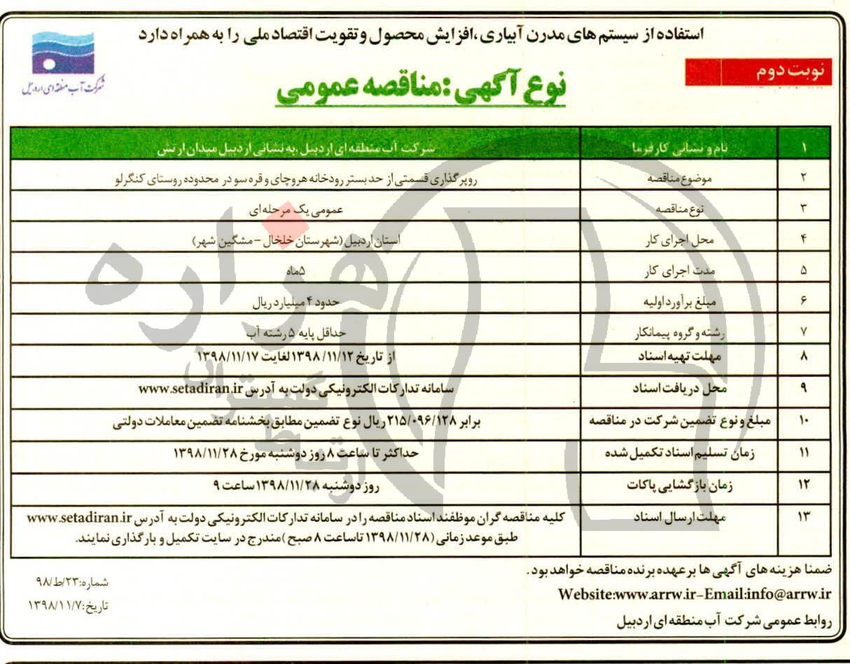 تصویر آگهی