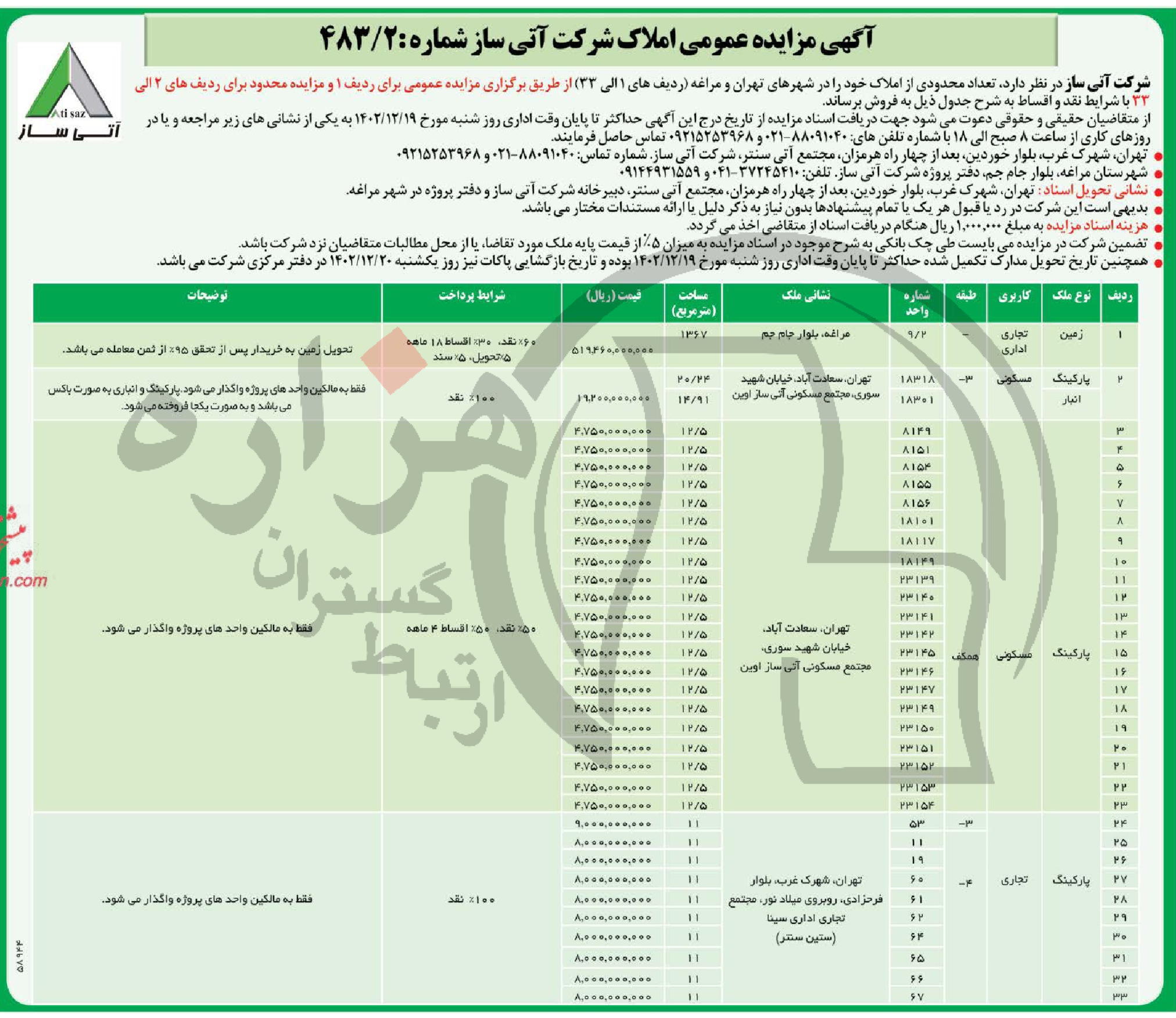 تصویر آگهی