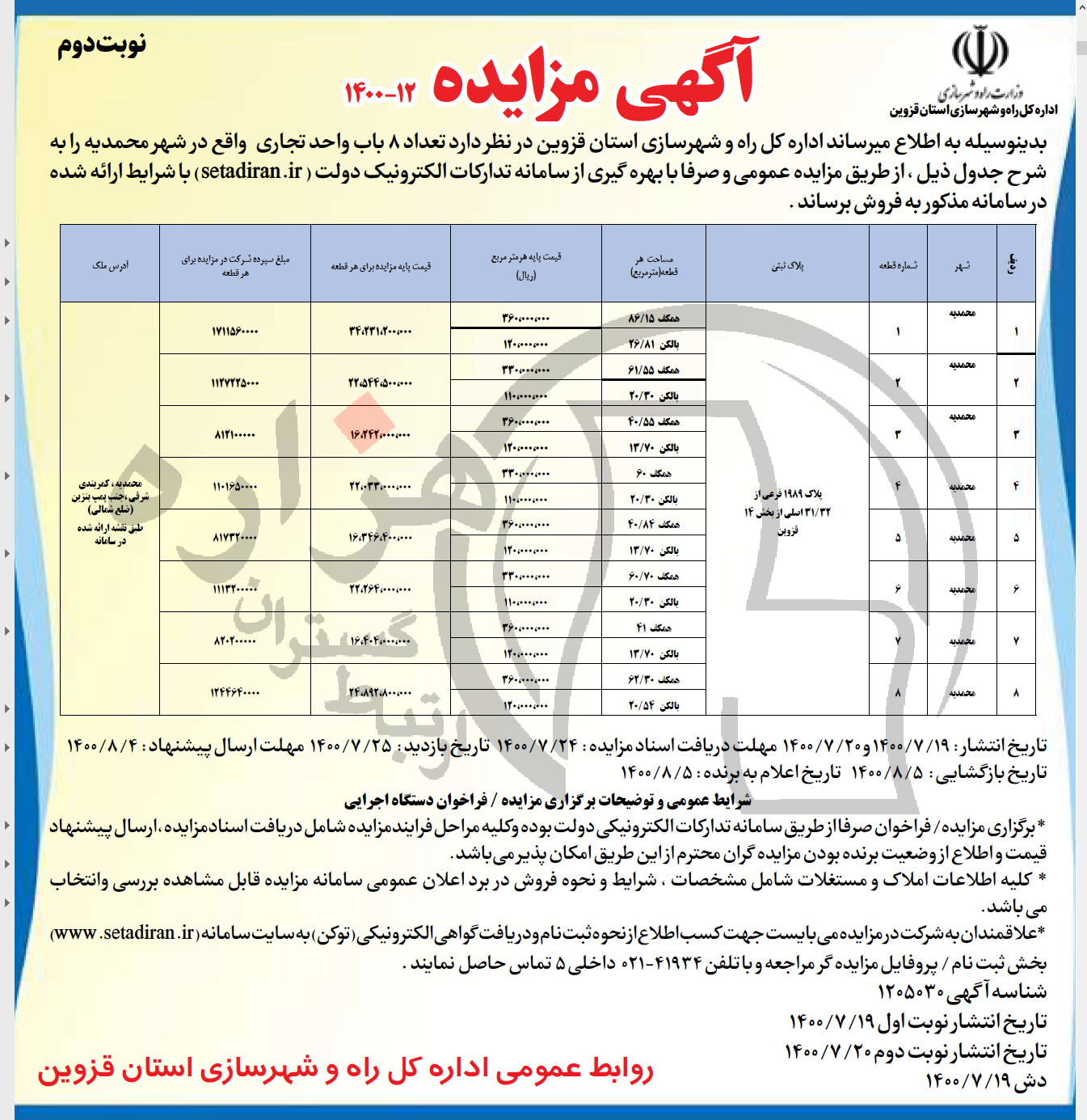 تصویر آگهی