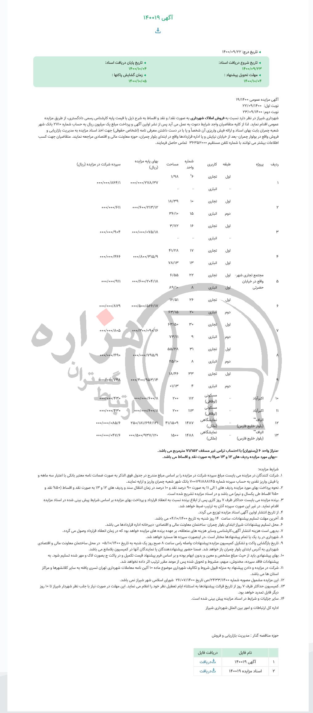 تصویر آگهی