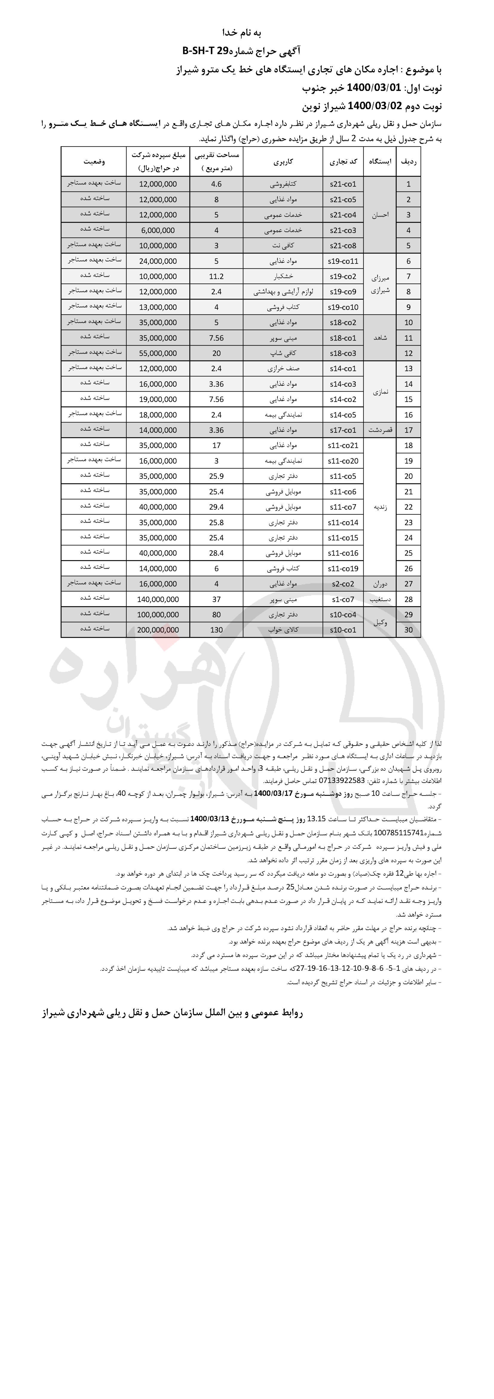 تصویر آگهی