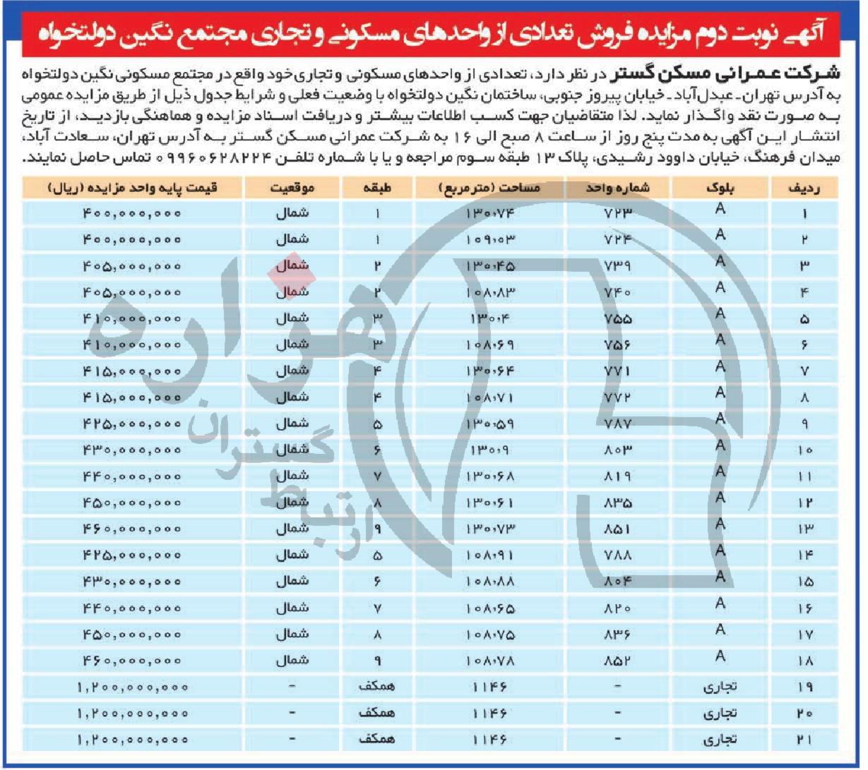 تصویر آگهی