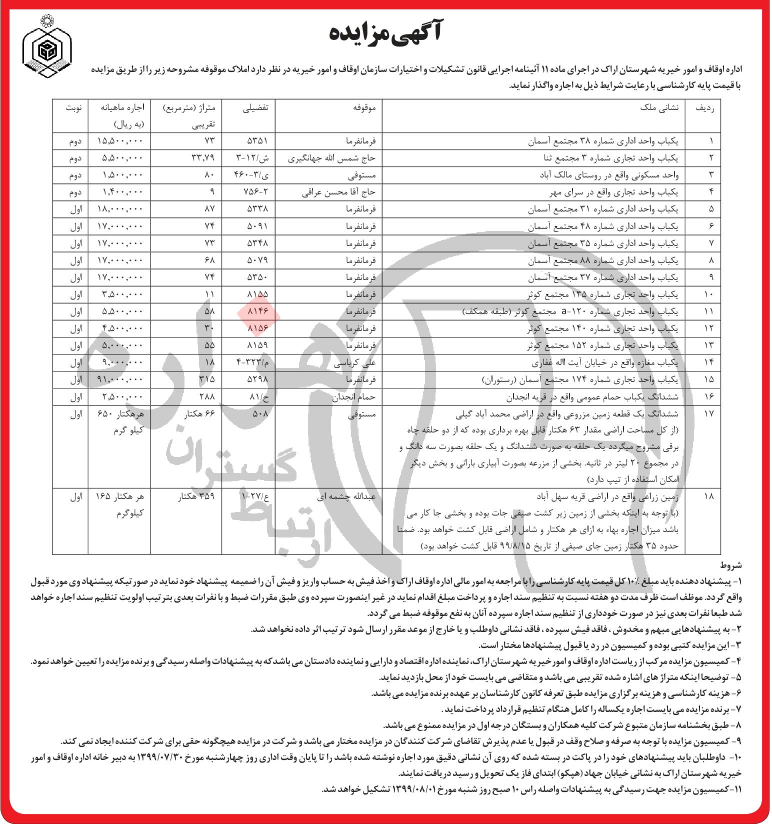 تصویر آگهی