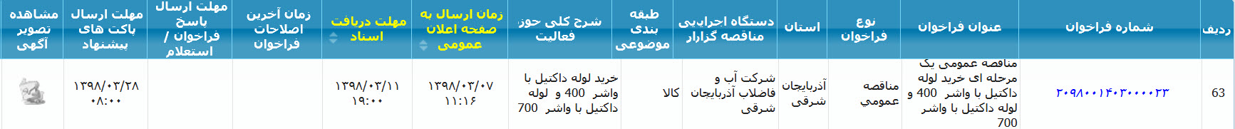 تصویر آگهی