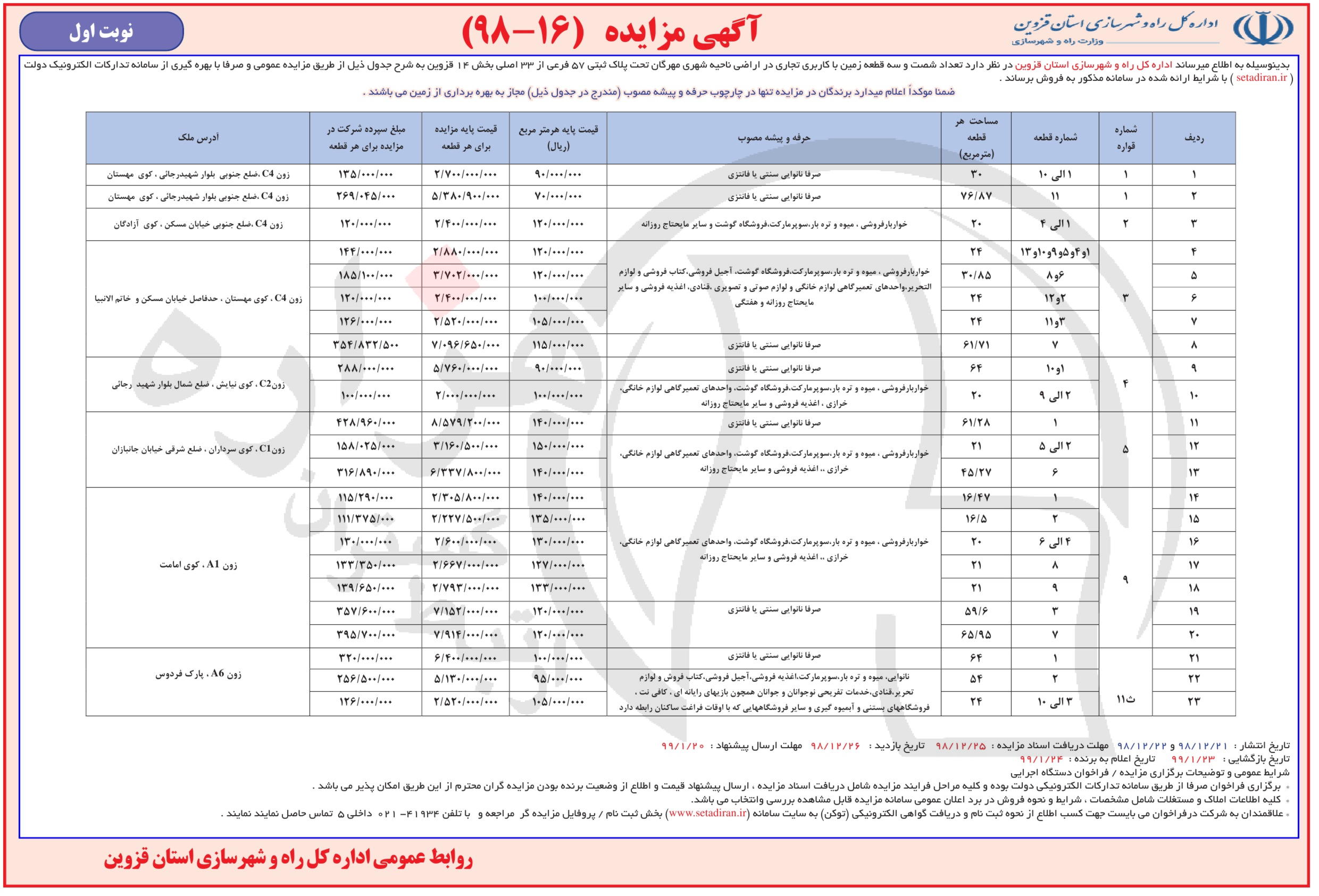 تصویر آگهی