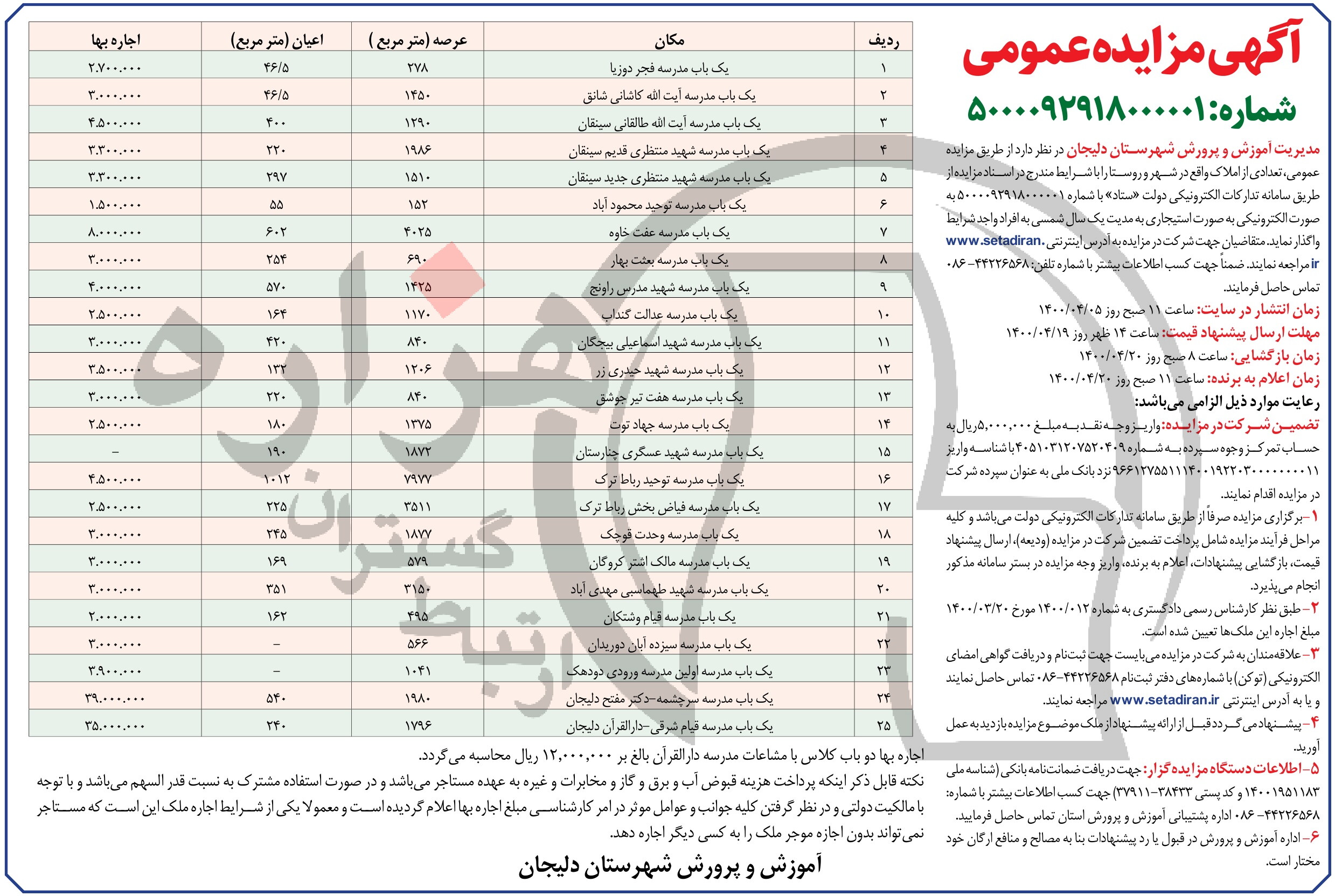 تصویر آگهی