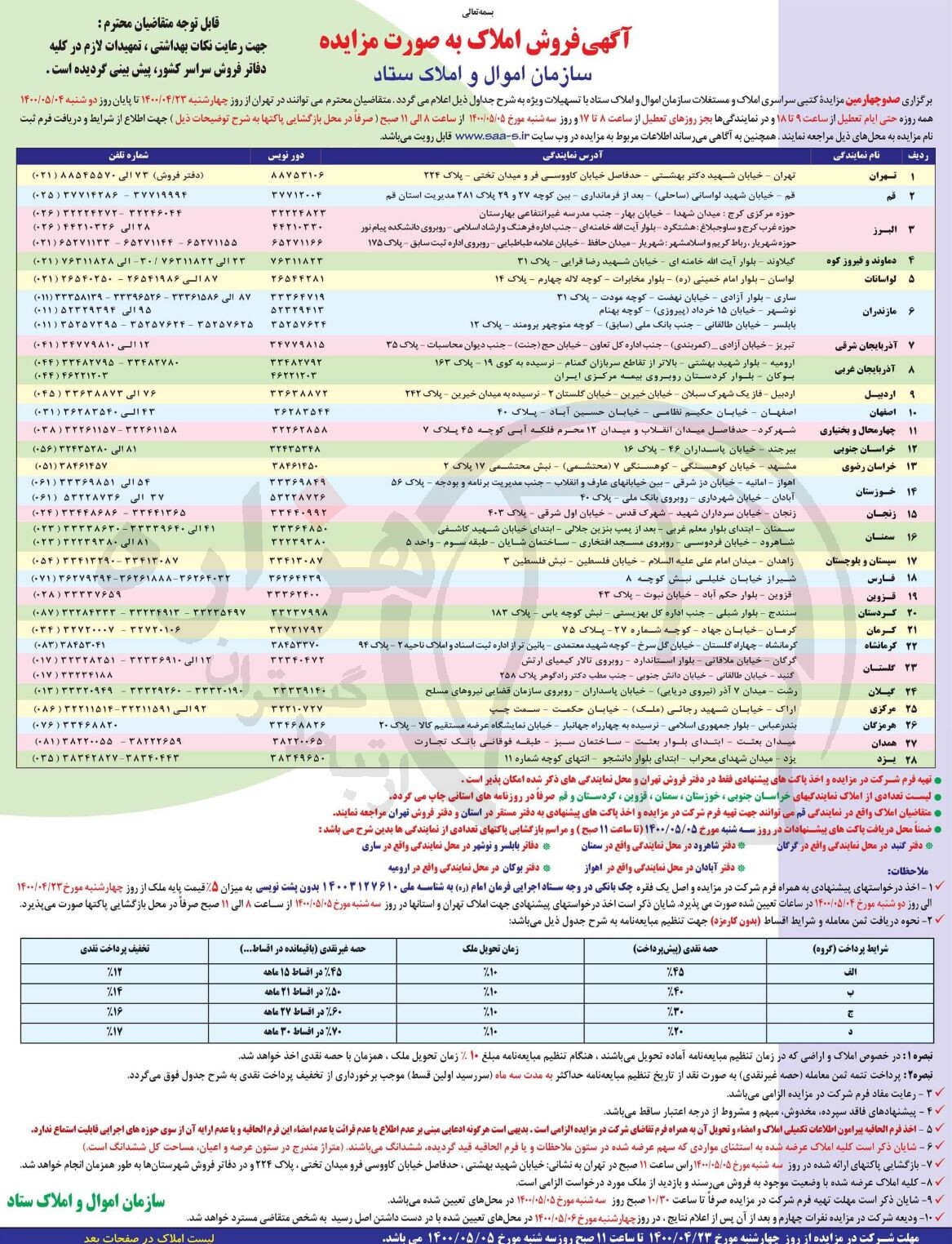 تصویر آگهی